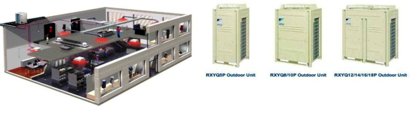 Air conditioning in stores with DAIKIN guarantee.